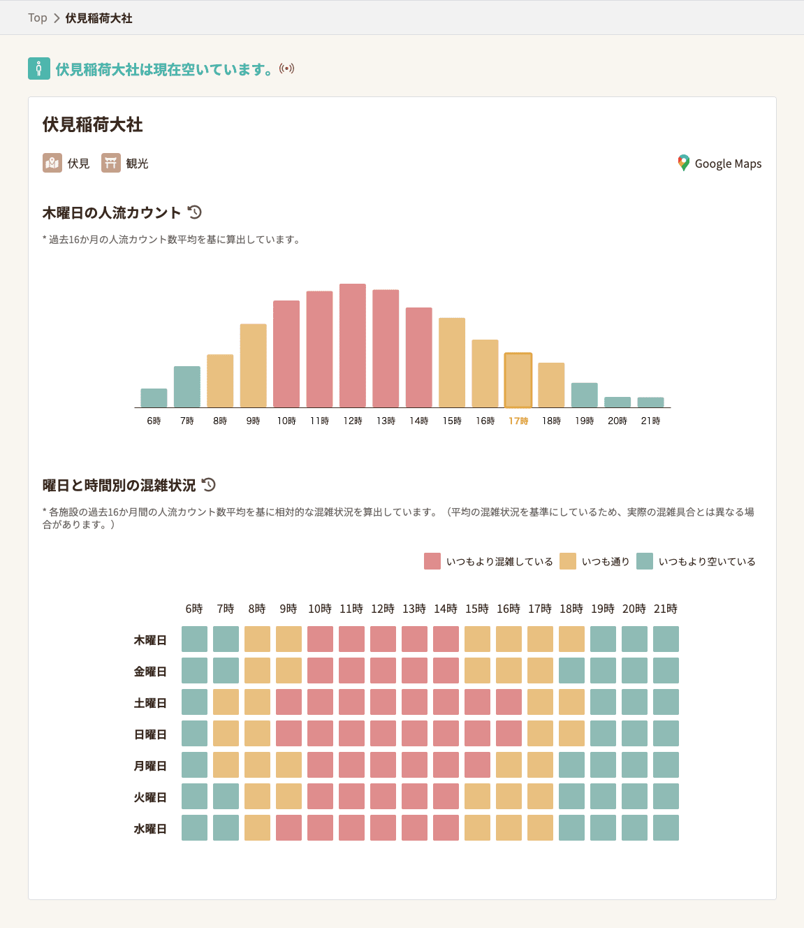 Kyoto Overtourism App 2